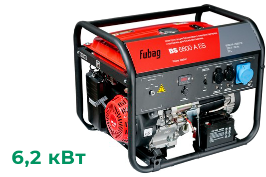 Аренда бензинового генератора Fubag BS6600-6 кВт